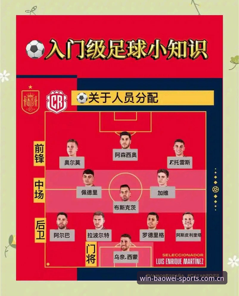 宝威体育开户注册 德国世界杯大名单解读指南:从诺伊尔回归到宝威体育观赛体验