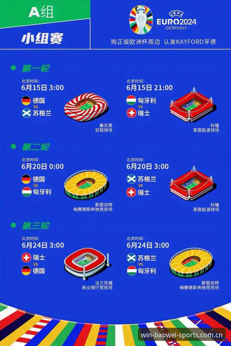 宝威体育开户注册 德国世界杯大名单解读指南:从诺伊尔回归到宝威体育观赛体验